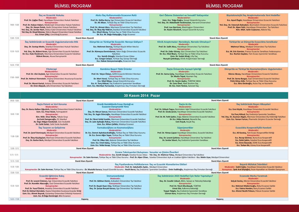 Ertan Çiftçi, Cevizlibağ Eczanesi Akılcı İlaç Kullanımında Eczacının Rolü Prof. Dr. Zeliha Kerry, Ege Üniversitesi Eczacılık Fakültesi Dr. Ali Alkan, Türkiye İlaç ve Tıbbi Cihaz Kurumu Prof. Dr. Ahmet Akıcı, Marmara Üniversitesi Tıp Fakültesi Yrd.