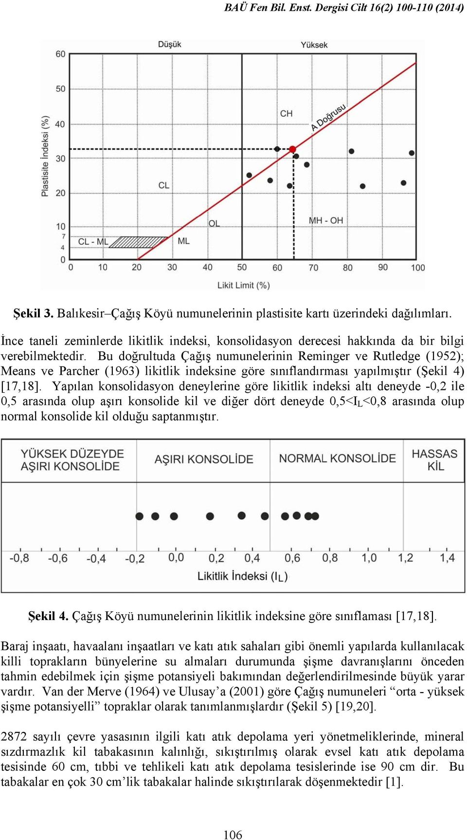 Yapılan konsolidasyon deneylerine göre likitlik indeksi altı deneyde -0,2 ile 0,5 arasında olup aşırı konsolide kil ve diğer dört deneyde 0,5<I L <0,8 arasında olup normal konsolide kil olduğu