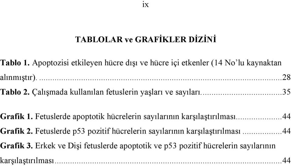 Çalışmada kullanılan fetuslerin yaşları ve sayıları...35 Grafik 1.