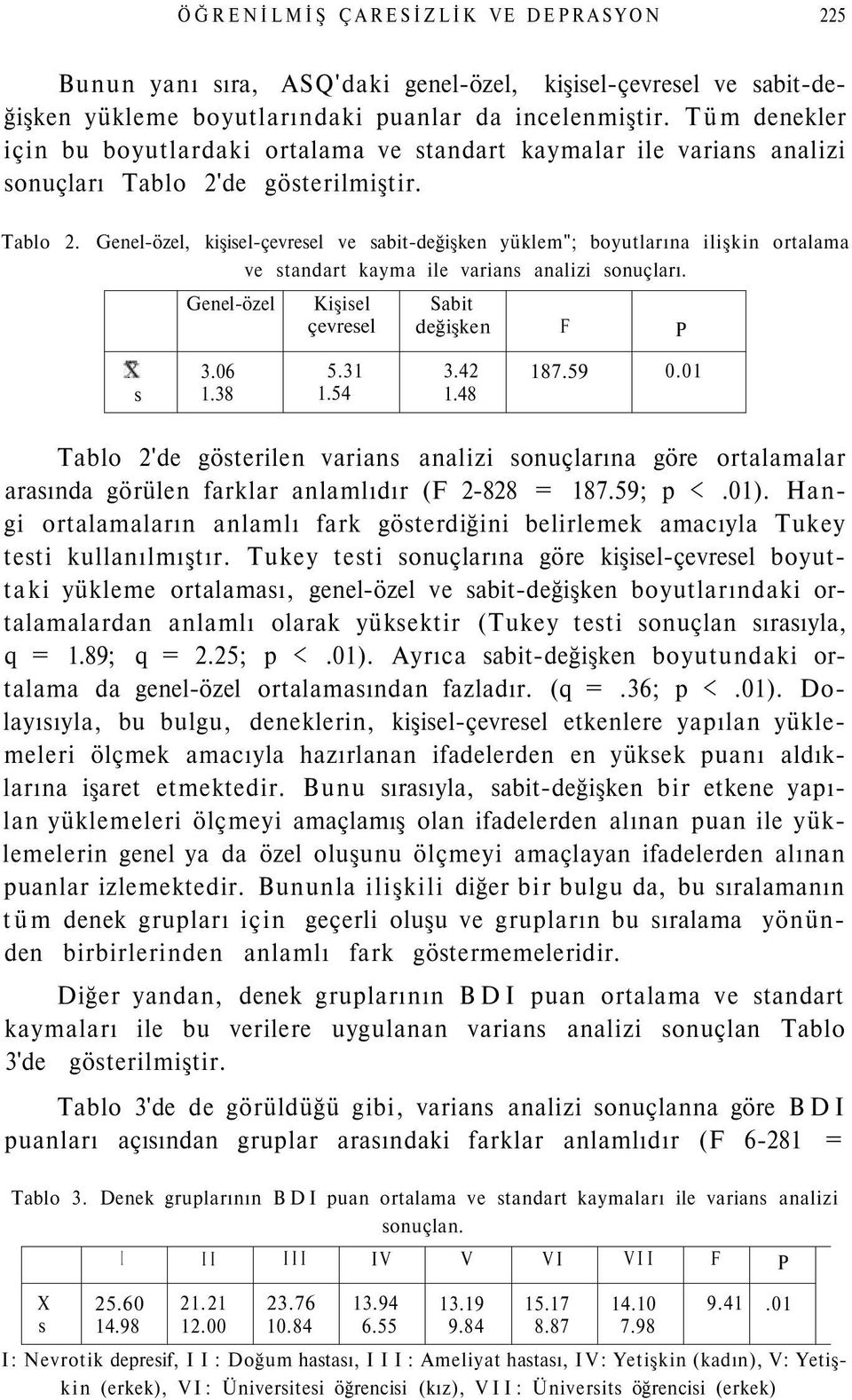 de gösterilmiştir. Tablo 2. Genel-özel, kişisel-çevresel ve sabit-değişken yüklem"; boyutlarına ilişkin ortalama ve standart kayma ile varians analizi sonuçları.