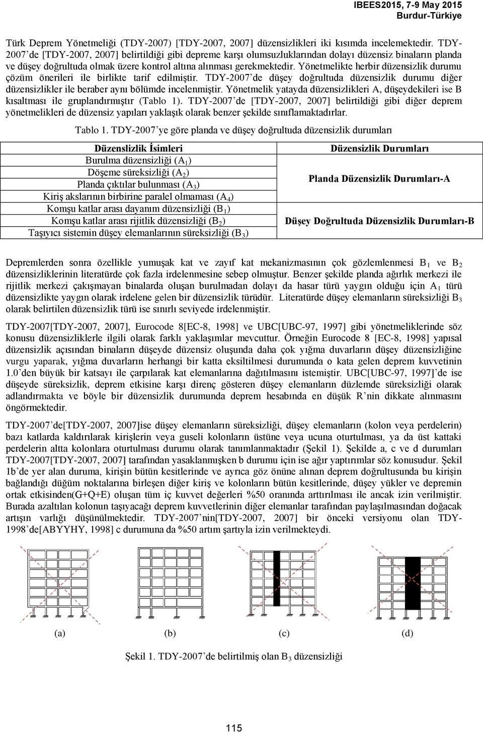 Yönetmelikte herbir düzensizlik durumu çözüm önerileri ile birlikte tarif edilmiştir. TDY-2007 de düşey doğrultuda düzensizlik durumu diğer düzensizlikler ile beraber aynı bölümde incelenmiştir.