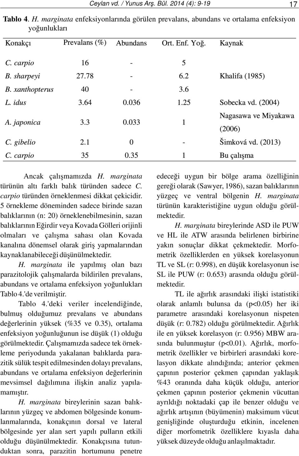 yüzgeç ve ventral bölgenin H. marginata 5 örnekleme döneminden sadece birinde sazan türünün karakteristiğine uygun olduğu görülbalıklarının (n: 20) örneklenebilmesinin, sazan mektedir.