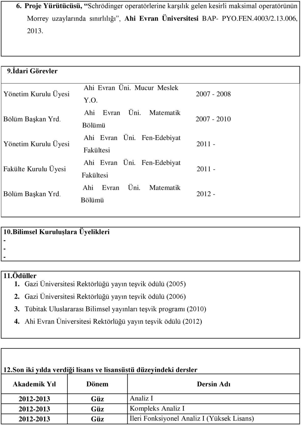 FenEdebiyat Fakültesi Ahi Evran Üni. FenEdebiyat Fakültesi Ahi Evran Üni. Matematik Bölümü 2007 2008 2007 2010 2011 2011 2012 10.Bilimsel Kuruluşlara Üyelikleri 11.Ödüller 1.