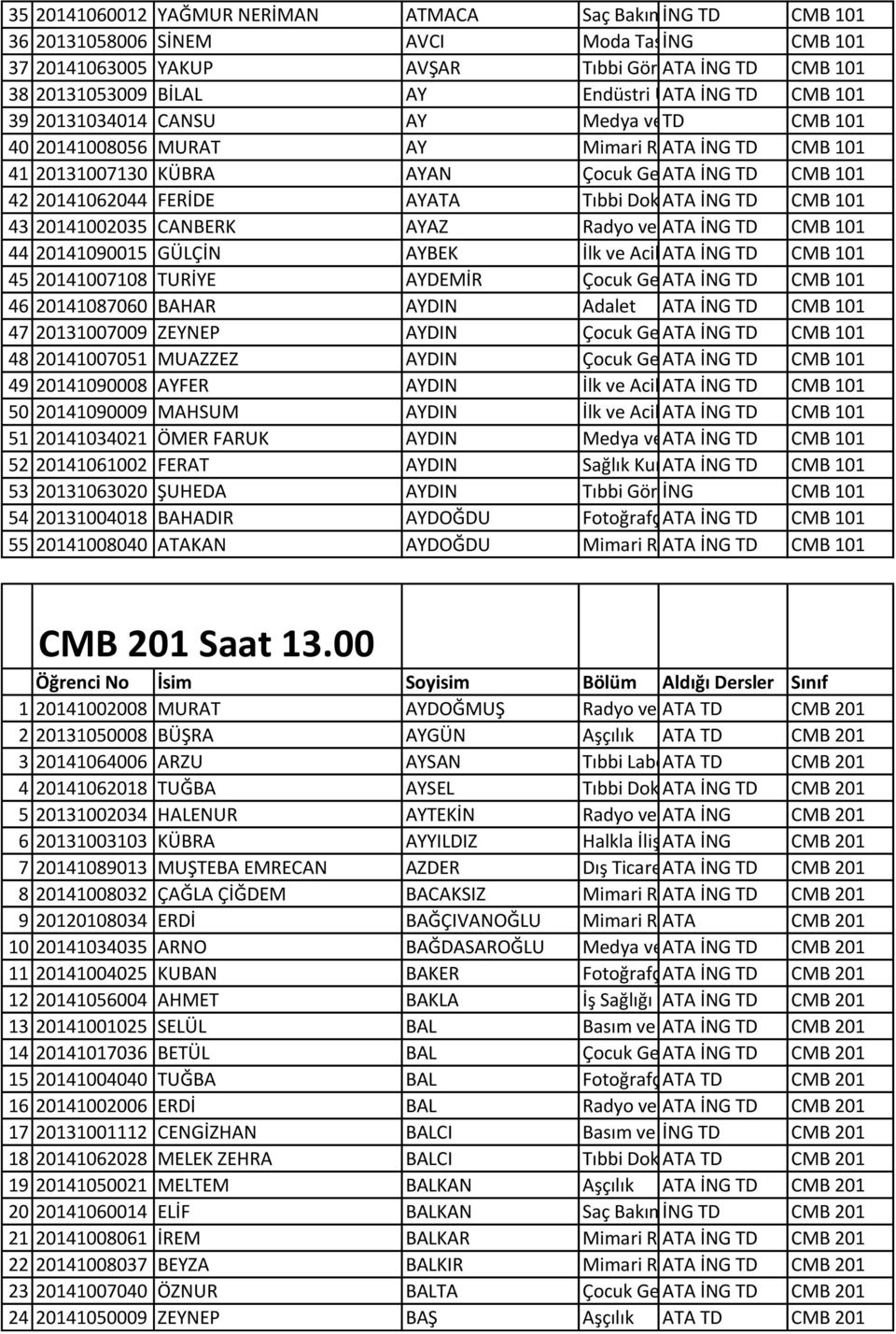 101 41 20131007130 KÜBRA AYAN Çocuk Gelişimi ATA İNG TD CMB 101 42 20141062044 FERİDE AYATA Tıbbi Dokümantasyon ATA İNG TD ve Sekreterlik CMB 101 43 20141002035 CANBERK AYAZ Radyo ve Televizyon ATA