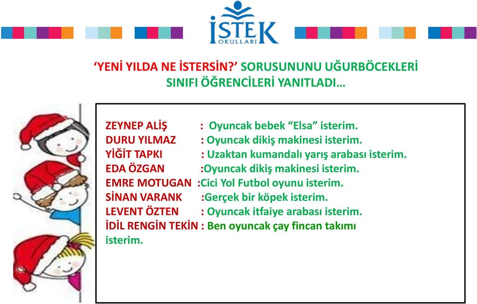 DURU YILMAZ : Oyuncak dikiş makinesi isterim. YİĞİT TAPKI : Uzaktan kumandalı yarış arabası isterim.