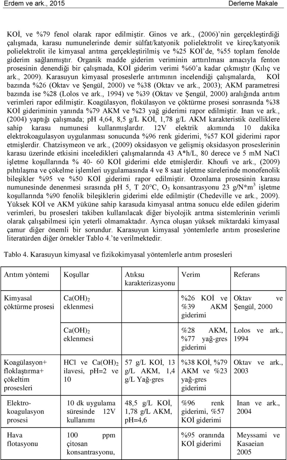 fenolde giderim sağlanmıştır. Organik madde giderim veriminin arttırılması amacıyla fenton nin denendiği bir çalışmada, KOİ giderim verimi %60 a kadar çıkmıştır (Kılıç ve ark., 2009).