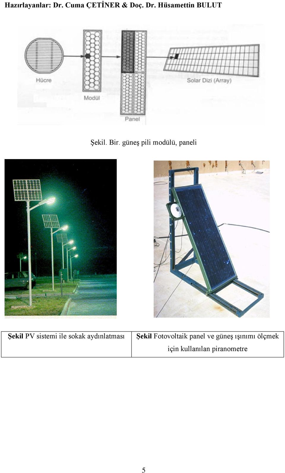 sokak aydınlatması ġekil Fotovoltaik panel ve güneģ