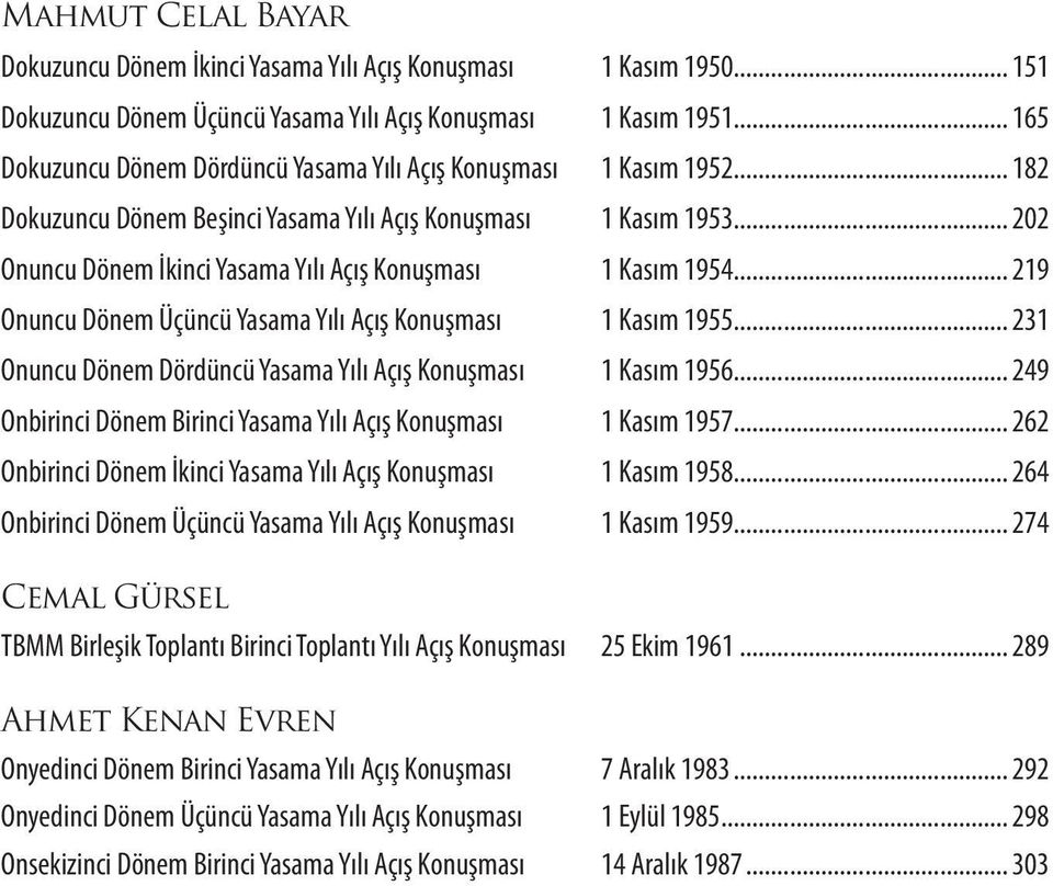 .. 202 Onuncu Dönem İkinci Yasama Yılı Açış Konuşması 1 Kasım 1954... 219 Onuncu Dönem Üçüncü Yasama Yılı Açış Konuşması 1 Kasım 1955.