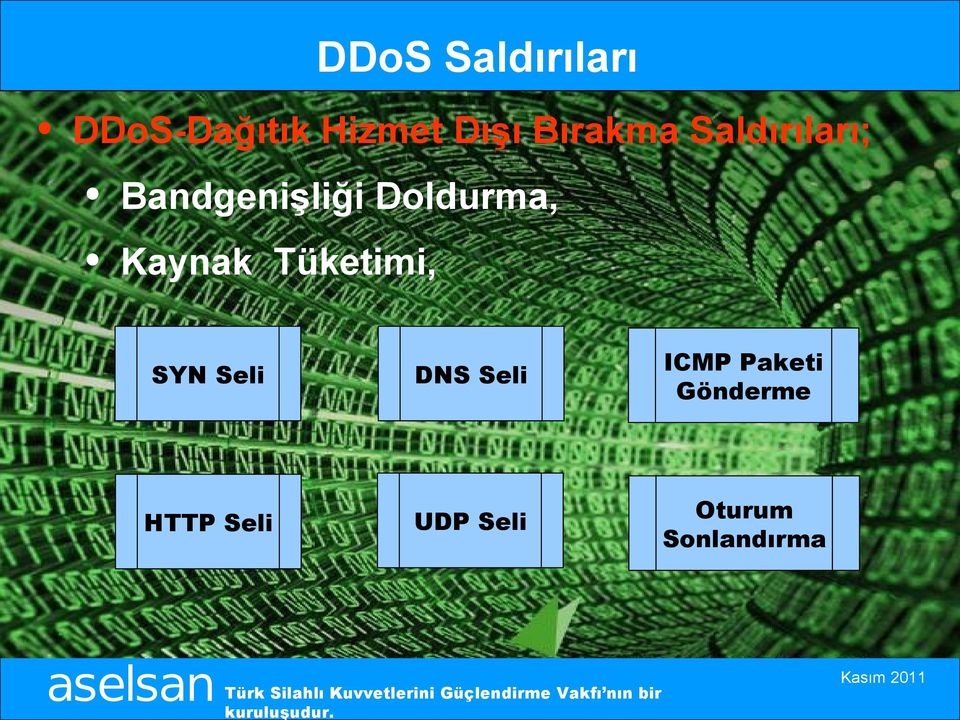 Kaynak Tüketimi, SYN Seli DNS Seli ICMP