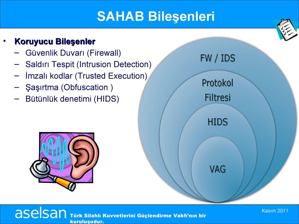 (Intrusion Detection) İmzalı kodlar (Trusted