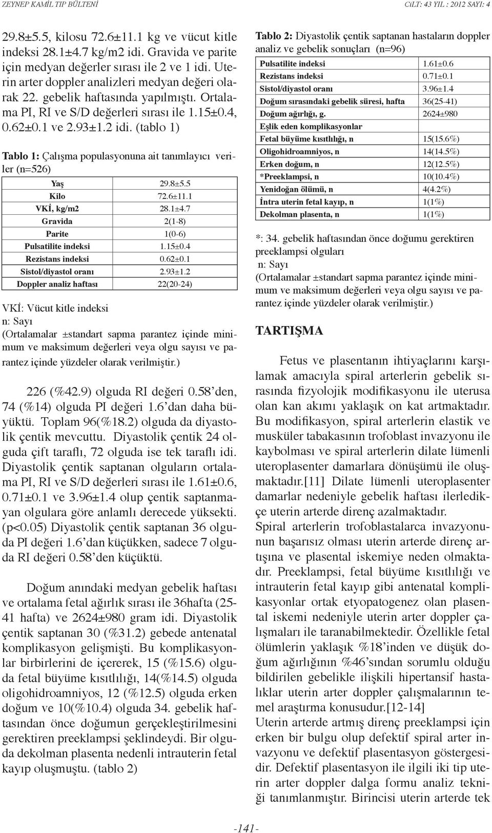 5 Kilo 72.6±11.1 VKİ, kg/m2 28.1±4.7 Gravida 2(1-8) Parite 1(0-6) Pulsatilite indeksi 1.15±0.4 Rezistans indeksi 0.62±0.1 Sistol/diyastol oranı 2.93±1.