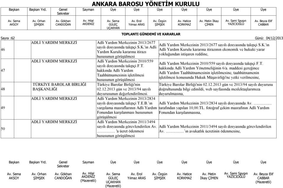 2013 gün ve 2013/94 sayılı duyurusunun değerlendirilmesi. ADLİ YARDIM MERKEZİ Adli Yardım Merkezinin 2013/2834 sayılı dosyasında talepçi T.E.B.