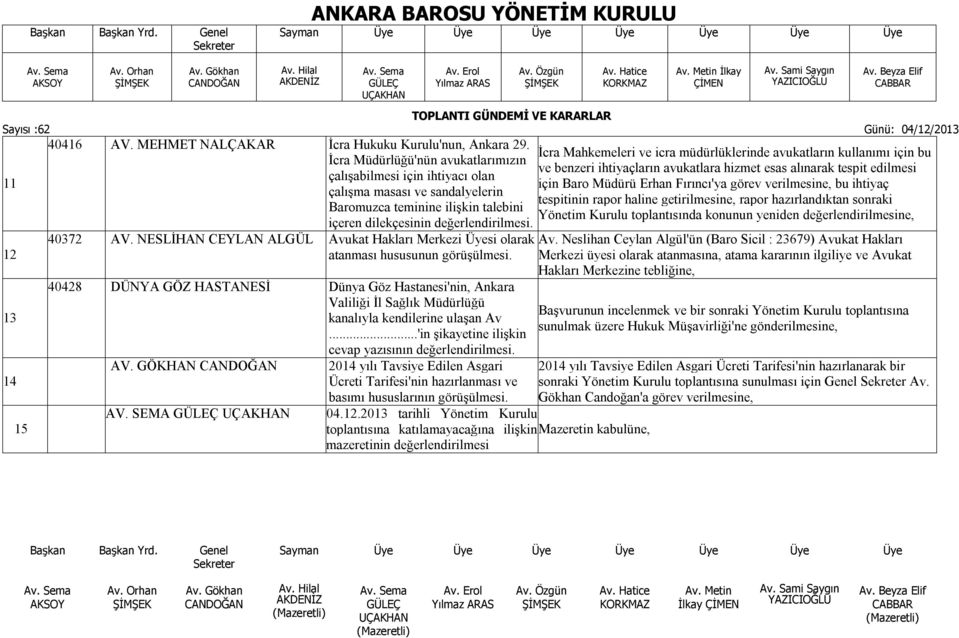 NESLİHAN CEYLAN ALGÜL Avukat Hakları Merkezi Üyesi olarak atanması hususunun görüşülmesi.