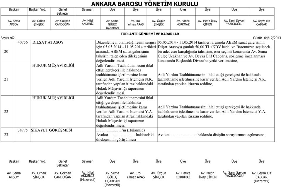 Adli Yardım Taahhütnamesini ihlal ettiği gerekçesi ile hakkında taahhütname işletilmesine karar verilen Adli Yardım İstemcisi Y.A. tarafından yapılan itiraz hakkındaki Hukuk Müşavirliği raporunun değerlendirilmesi.