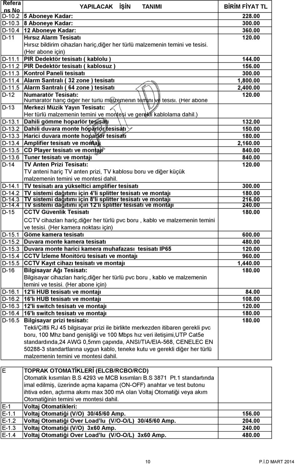 00 D-11.4 Alarm Santralı ( 32 zone ) tesisatı 1,800.00 D-11.5 Alarm Santralı ( 64 zone ) tesisatı 2,400.00 D-12 Numaratör Tesisatı: Numaratör hariç diğer her türlü malzemenin temini ve tesisi.