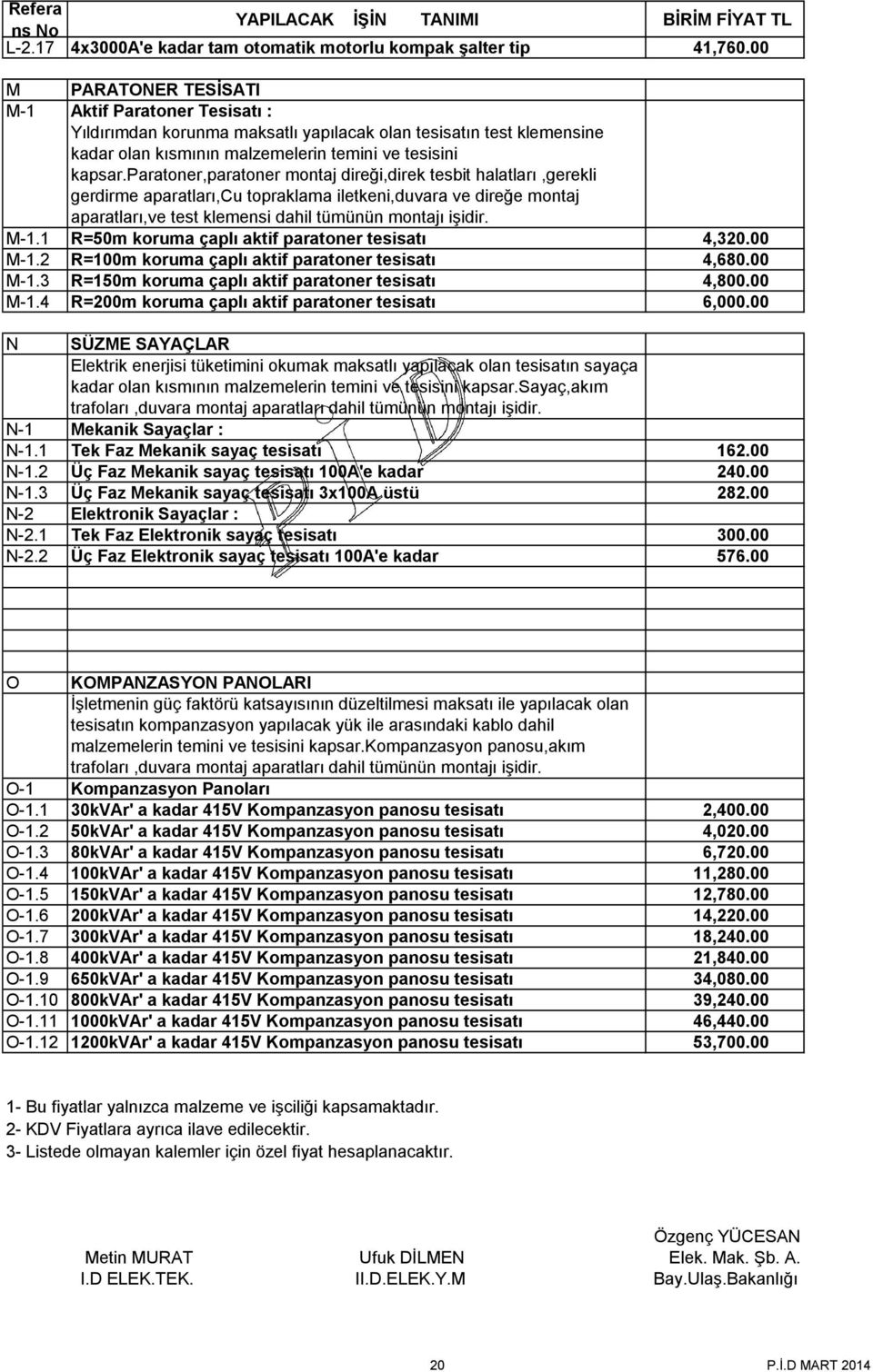 paratoner,paratoner montaj direği,direk tesbit halatları,gerekli gerdirme aparatları,cu topraklama iletkeni,duvara ve direğe montaj aparatları,ve test klemensi dahil tümünün montajı işidir. M-1.