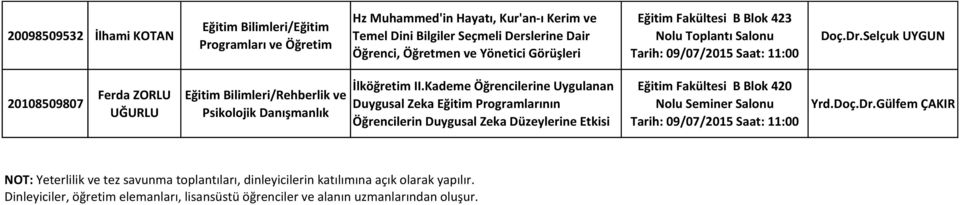 Kademe Öğrencilerine Uygulanan Duygusal Zeka Eğitim Programlarının Öğrencilerin Duygusal Zeka Düzeylerine Etkisi Eğitim Fakültesi B Blok 420 Nolu Seminer Salonu Tarih: 09/07/2015 Saat: 11:00