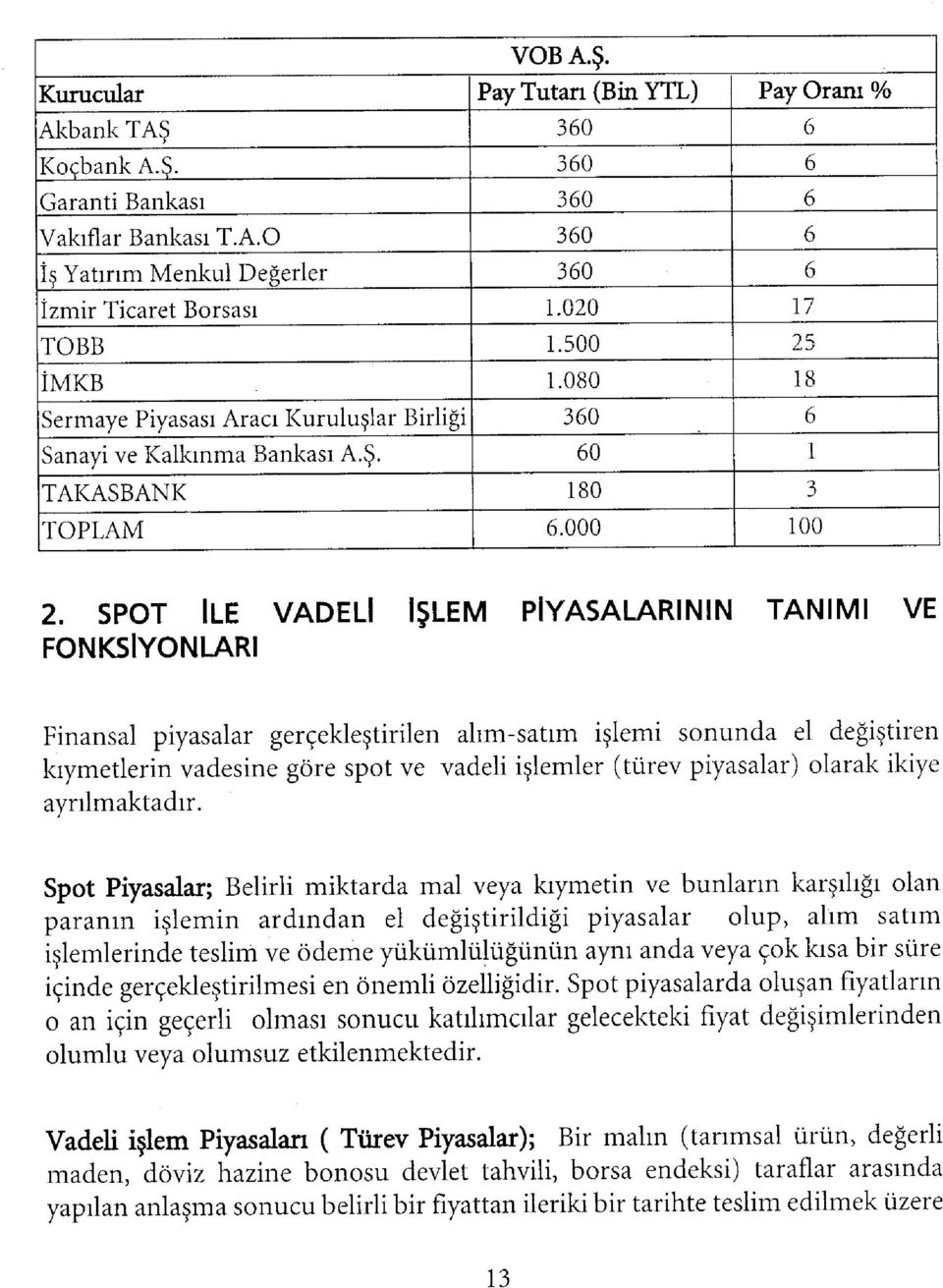 SPOT İLE VADELİ İŞLEM PİYASALARININ TANIMI VE FONKSİYONLARI Finansal piyasalar gerçekleştirilen alım-satım işlemi sonunda el değiştiren kıymetlerin vadesine göre spot ve vadeli işlemler (türev