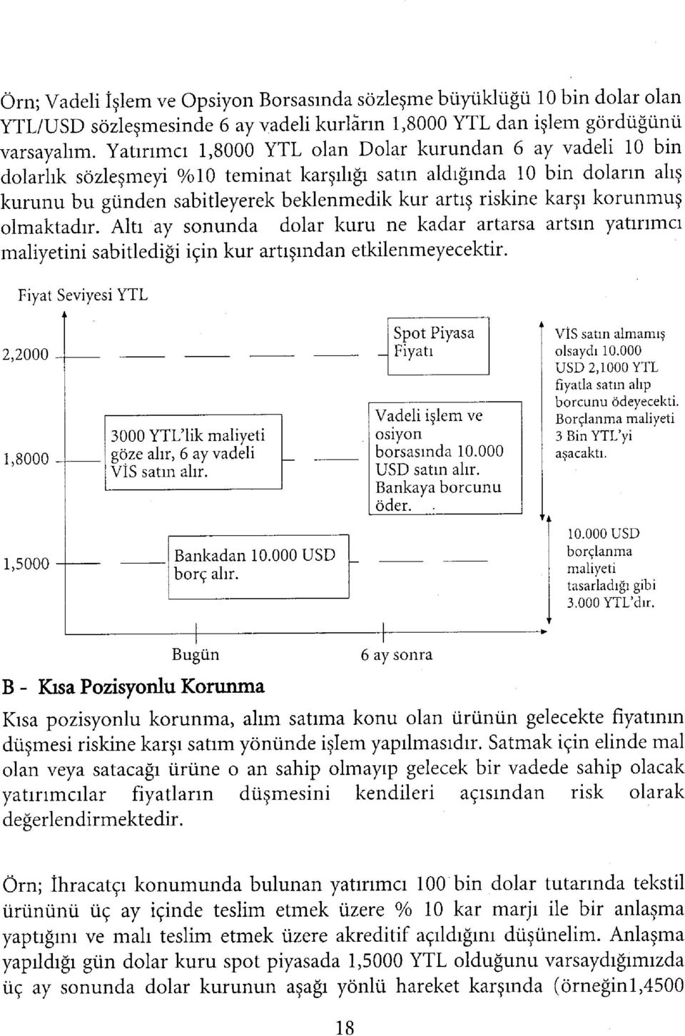 karşı korunmuş olmaktadır. Altı ay sonunda dolar kuru ne kadar artarsa artsın yatırımcı maliyetini sabitlediği için kur artışından etkilenmeyecektir.