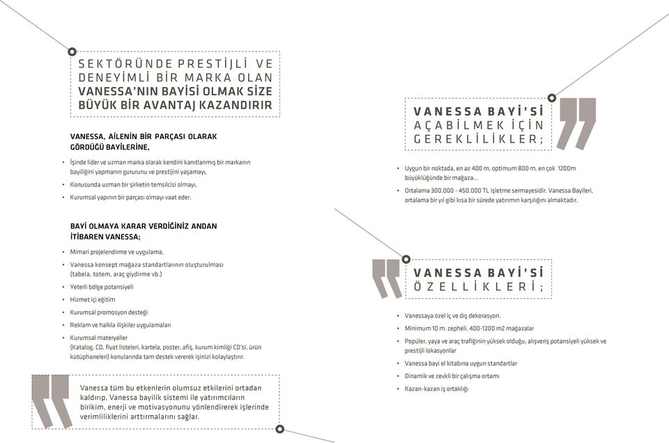 VANESSA BAYİ Sİ AÇABİLMEK İÇİN GEREKLİLİKLER; Uygun bir noktada, en az 400 m², optimum 800 m², en çok 1200m büyüklüğünde bir mağaza... Ortalama 300.000-450.000 TL işletme sermayesidir.