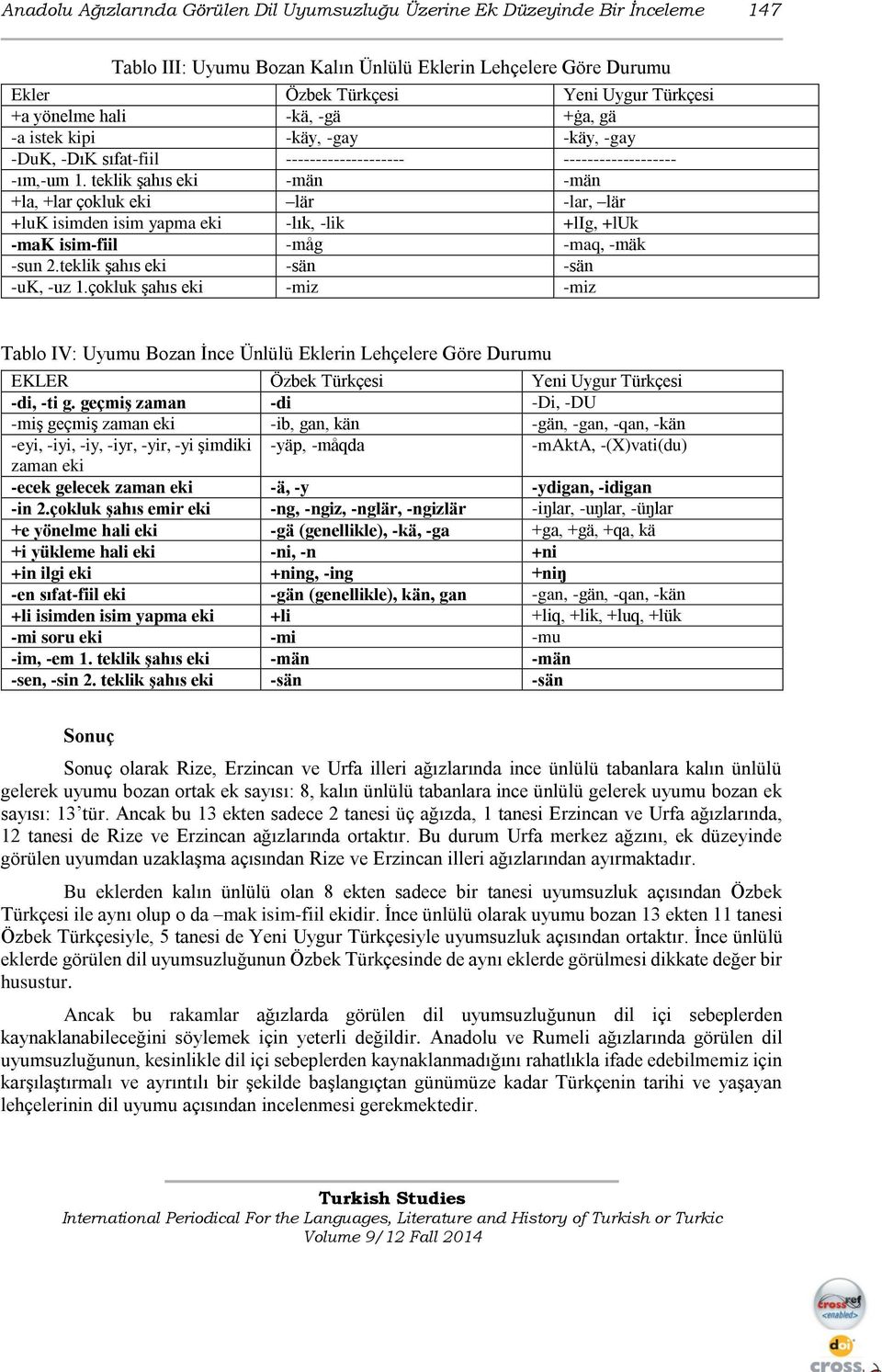 teklik şahıs eki -män -män +la, +lar çokluk eki lär -lar, lär +luk isimden isim yapma eki -lık, -lik +lig, +luk -mak isim-fiil -måg -maq, -mäk -sun 2.teklik şahıs eki -sän -sän -uk, -uz 1.