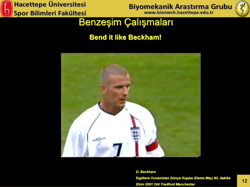 Beckham İngiltere-Yunanistan Dünya