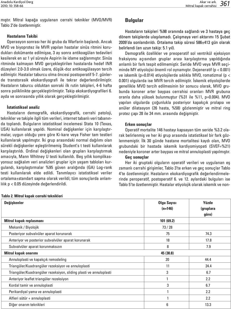 Ancak MVO ve biyoprotez ile MVR yapılan hastalar sinüs ritmini korudukları dokümante edilmişse, 3 ay sonra antikoagülan tedavileri kesilerek en az 1 yıl süreyle Aspirin ile idame sağlanmıştır.