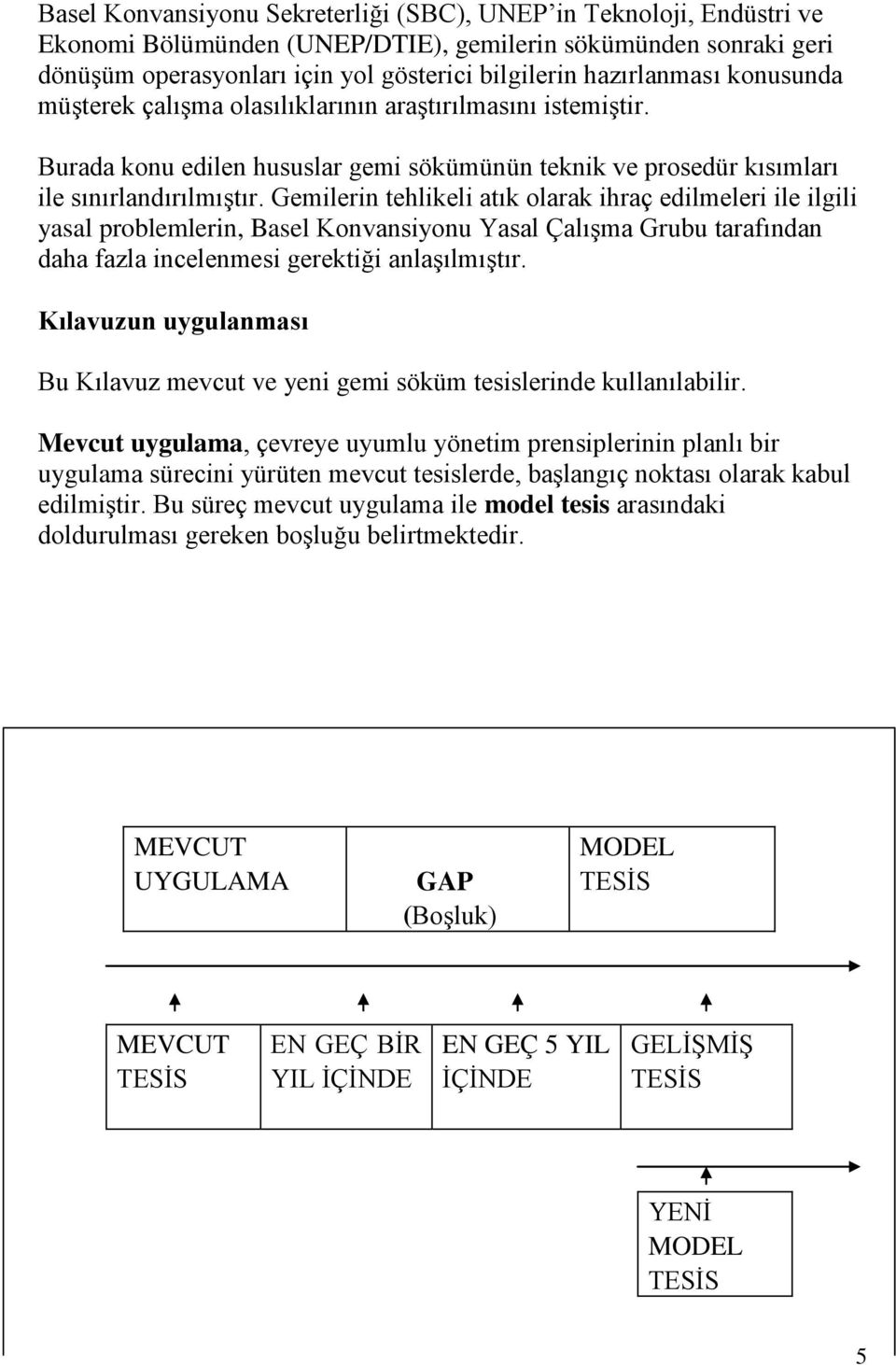 Gemilerin tehlikeli atık olarak ihraç edilmeleri ile ilgili yasal problemlerin, Basel Konvansiyonu Yasal Çalışma Grubu tarafından daha fazla incelenmesi gerektiği anlaşılmıştır.