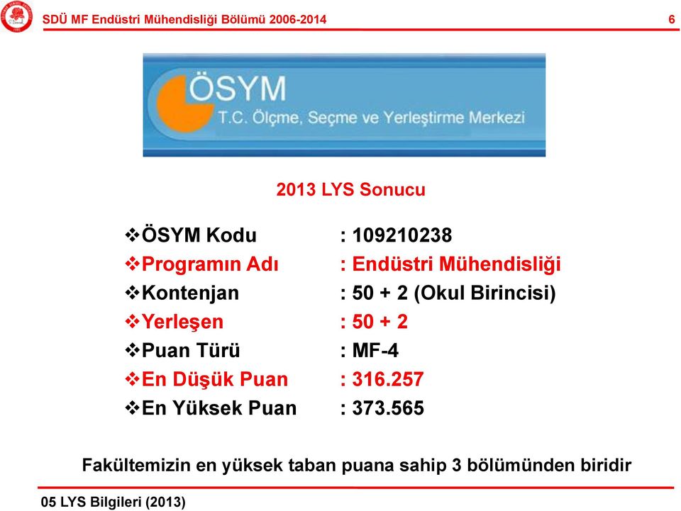 Birincisi) Yerleşen : 50 + 2 Puan Türü : MF-4 En Düşük Puan : 316.