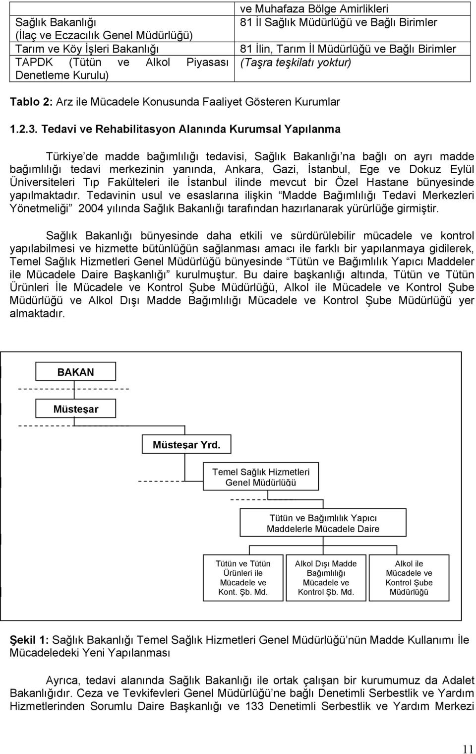 Tedavi ve Rehabilitasyon Alanında Kurumsal Yapılanma Türkiye de madde bağımlılığı tedavisi, Sağlık Bakanlığı na bağlı on ayrı madde bağımlılığı tedavi merkezinin yanında, Ankara, Gazi, İstanbul, Ege