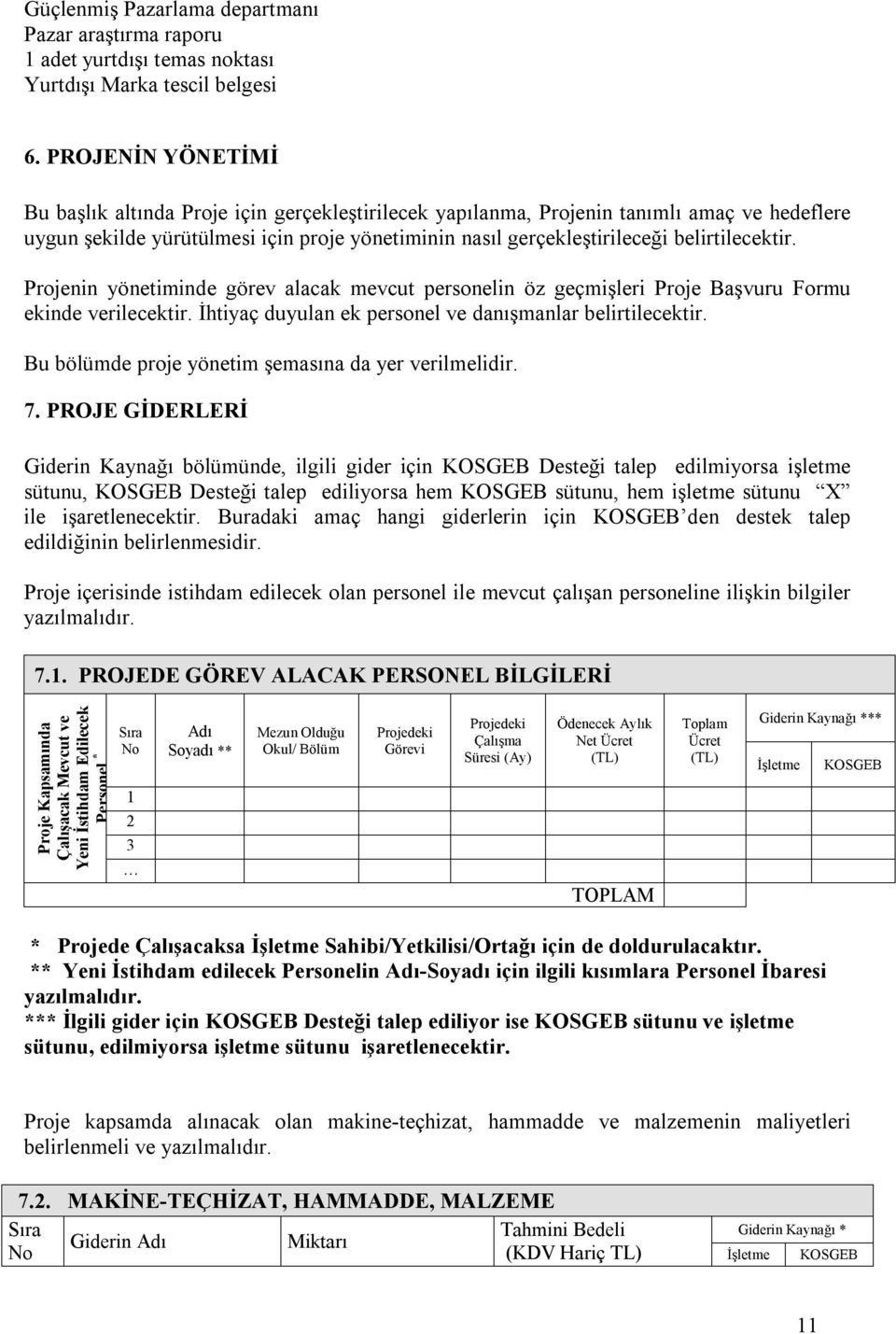 belirtilecektir. Projenin yönetiminde görev alacak mevcut personelin öz geçmişleri Proje Başvuru Formu ekinde verilecektir. İhtiyaç duyulan ek personel ve danışmanlar belirtilecektir.