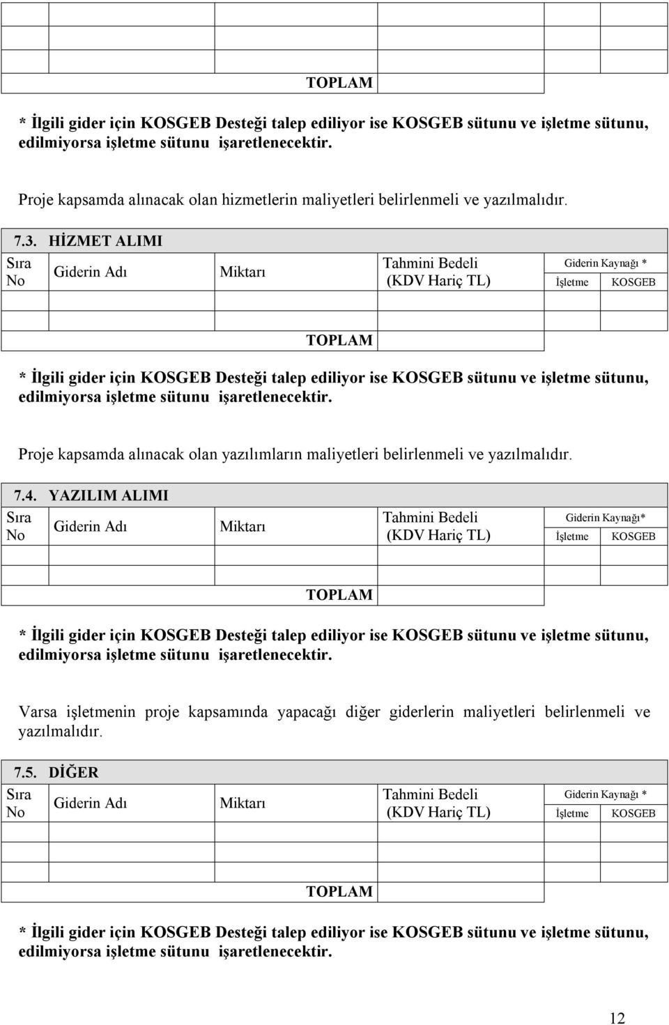 HİZMET ALIMI Sıra No Giderin Adı Miktarı Tahmini Bedeli (KDV Hariç TL) Giderin Kaynağı * İşletme KOSGEB  Proje kapsamda alınacak olan yazılımların maliyetleri belirlenmeli ve yazılmalıdır. 7.4.