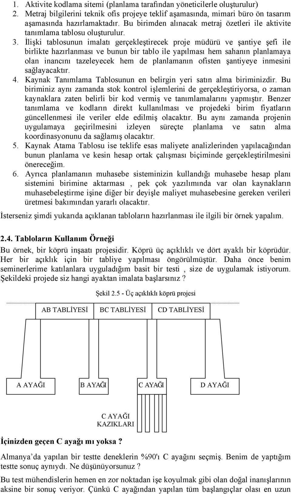 İlişki tablosunun imalatı gerçekleştirecek proje müdürü ve şantiye şefi ile birlikte hazırlanması ve bunun bir tablo ile yapılması hem sahanın planlamaya olan inancını tazeleyecek hem de planlamanın