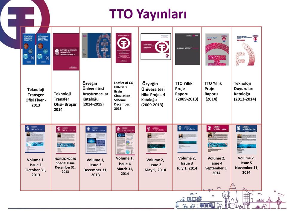 (2014) Teknoloji Duyuruları Kataloğu (2013-2014) Volume 1, Issue 1 October 31, 2013 HORIZON2020 Special Issue December 31, 2013 Volume 1, Issue 3 December 31, 2013