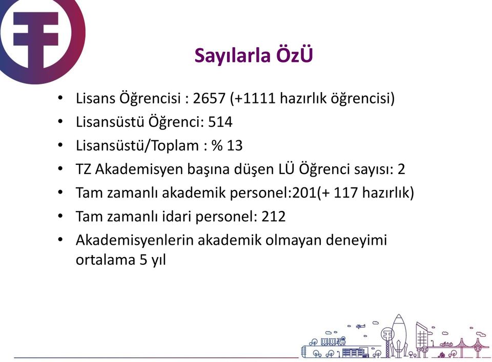 Öğrenci sayısı: 2 Tam zamanlı akademik personel:201(+ 117 hazırlık) Tam