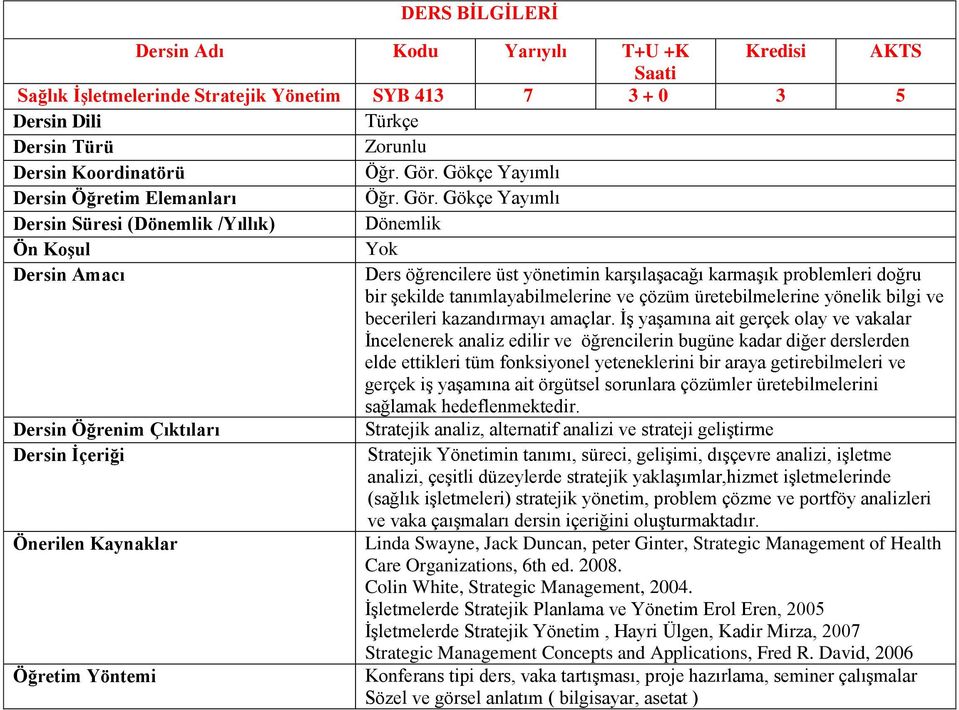 İş yaşamına ait gerçek olay ve vakalar İncelenerek analiz edilir ve öğrencilerin bugüne kadar diğer derslerden elde ettikleri tüm fonksiyonel yeteneklerini bir araya getirebilmeleri ve gerçek iş