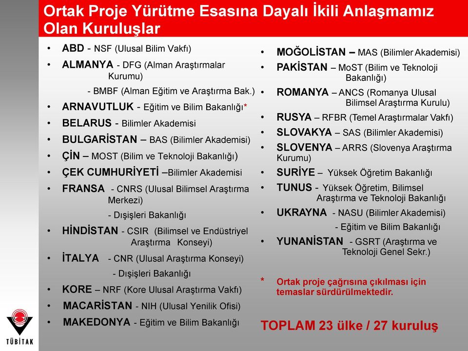 (Ulusal Bilimsel Araştırma Merkezi) - Dışişleri Bakanlığı HĠNDĠSTAN - CSIR (Bilimsel ve Endüstriyel Araştırma Konseyi) ĠTALYA - CNR (Ulusal Araştırma Konseyi) - Dışişleri Bakanlığı KORE NRF (Kore