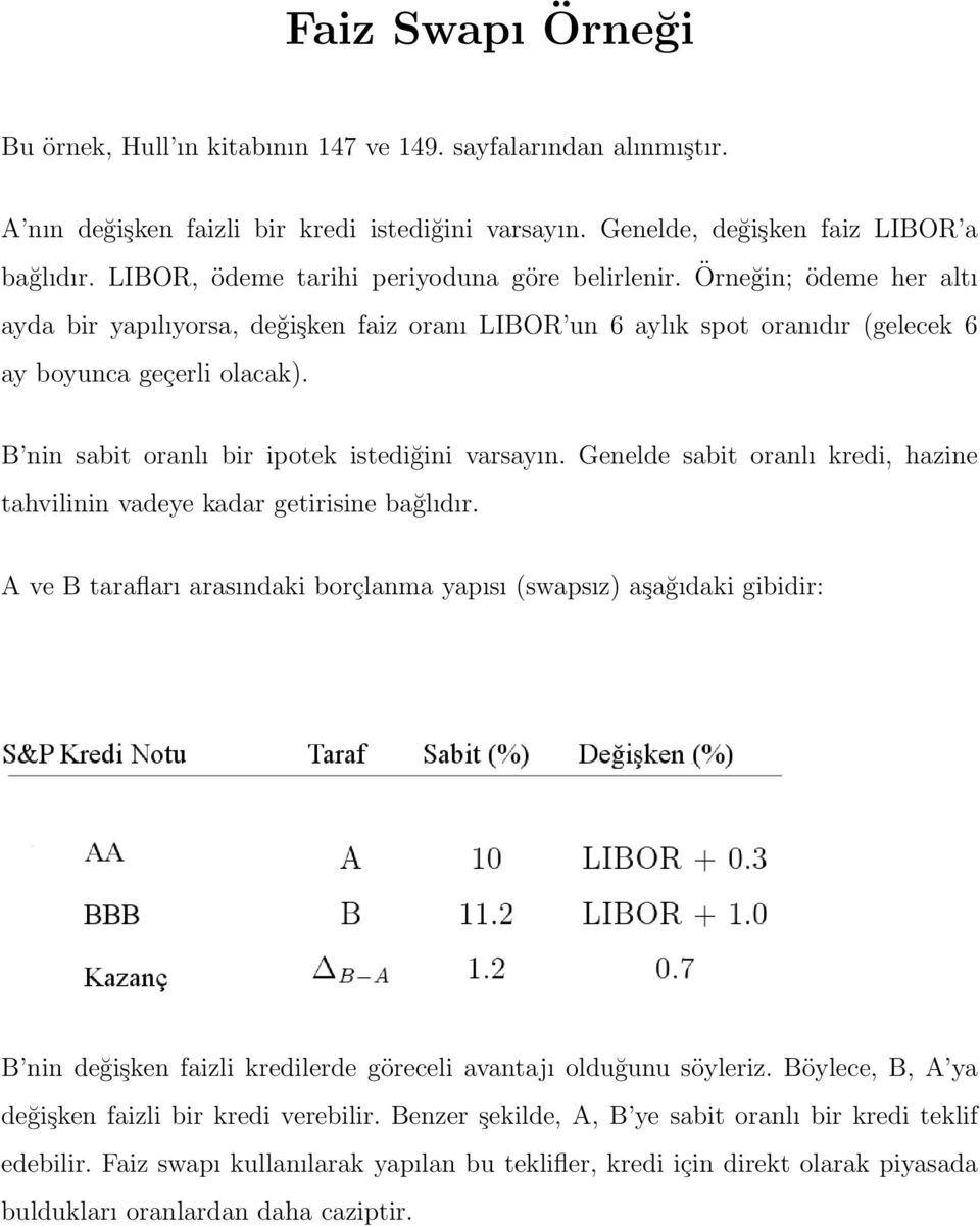 B nin sabit oranlı bir ipotek istediğini varsayın. Genelde sabit oranlı kredi, hazine tahvilinin vadeye kadar getirisine bağlıdır.