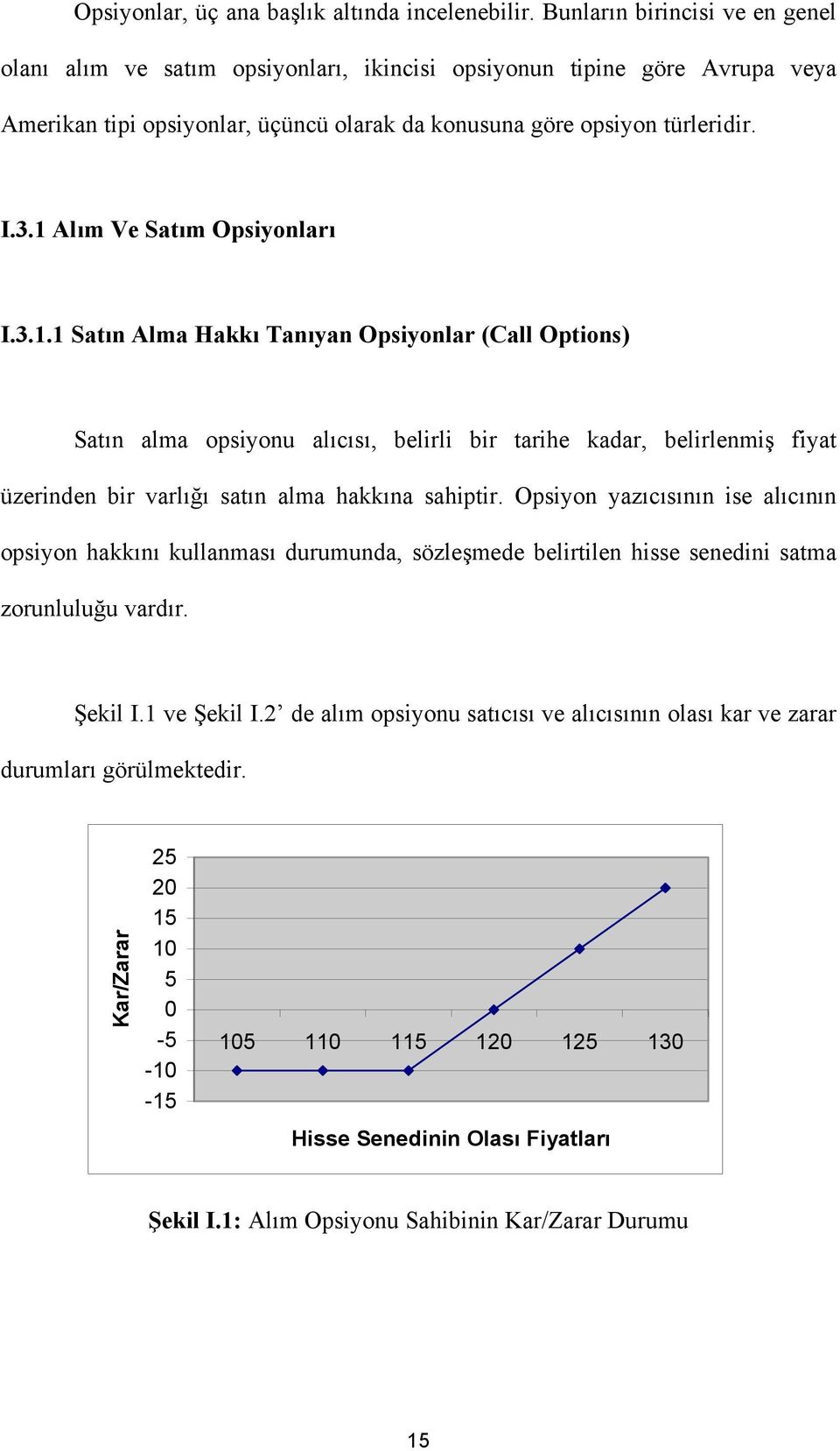 1 Alım Ve Satım Opsiyonları I.3.1.1 Satın Alma Hakkı Tanıyan Opsiyonlar (Call Options) Satın alma opsiyonu alıcısı, belirli bir tarihe kadar, belirlenmiş fiyat üzerinden bir varlığı satın alma hakkına sahiptir.