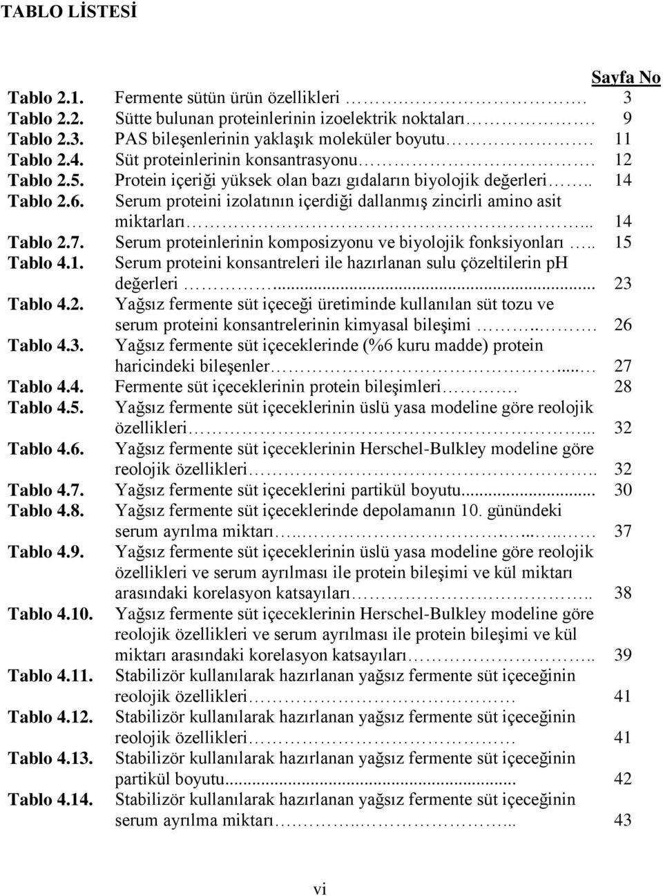 Serum proteini izolatının içerdiği dallanmış zincirli amino asit miktarları... 14 Tablo 2.7. Serum proteinlerinin komposizyonu ve biyolojik fonksiyonları.. 15 Tablo 4.1. Serum proteini konsantreleri ile hazırlanan sulu çözeltilerin ph değerleri.