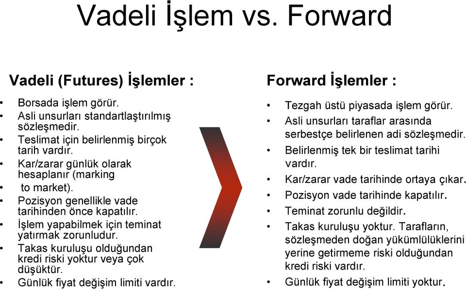 Takas kuruluşu olduğundan kredi riski yoktur veya çok düşüktür. Günlük fiyat değişim limiti vardır. Forward İşlemler : Tezgah üstü piyasada işlem görür.