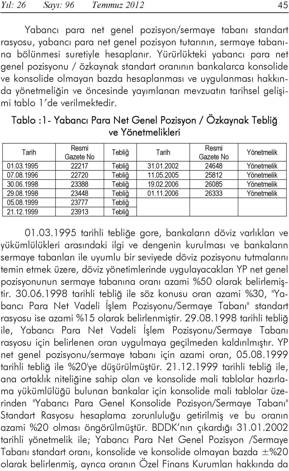 mevzuatın tarihsel gelişimi tablo 1 de verilmektedir. Tablo :1- Yabancı Para Net Genel Pozisyon / Özkaynak Tebliğ ve Yönetmelikleri Tarih Resmi Resmi Tebliğ Tarih Gazete No Gazete No Yönetmelik 01.03.