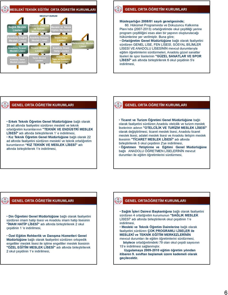 Müsteşarlığın 2008/81 sayılı genelgesinde; 60.