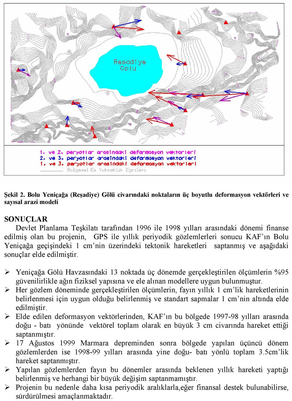 finanse edilmiş olan bu projenin, GPS ile yıllık periyodik gözlemlerleri sonucu KAF ın Bolu Yeniçağa geçişindeki 1 cm nin üzerindeki tektonik hareketleri saptanmış ve aşağıdaki sonuçlar elde