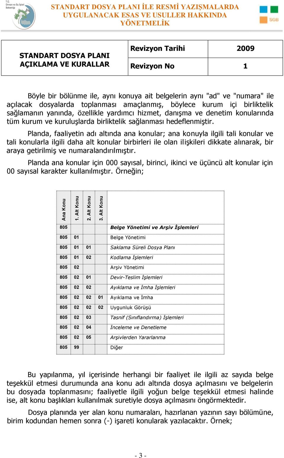 Planda, faaliyetin adı altında ana konular; ana konuyla ilgili tali konular ve tali konularla ilgili daha alt konular birbirleri ile olan ilişkileri dikkate alınarak, bir araya getirilmiş ve