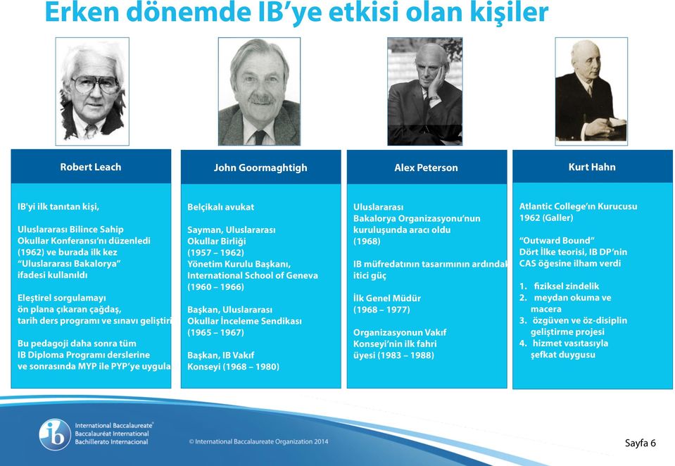 sonrasında MYP ile PYP ye uygulandı Belçikalı avukat Sayman, Uluslararası Okullar Birliği (1957 1962) Yönetim Kurulu Başkanı, International School of Geneva (1960 1966) Başkan, Uluslararası Okullar