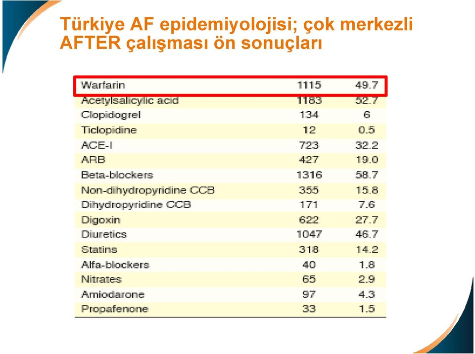 çok merkezli