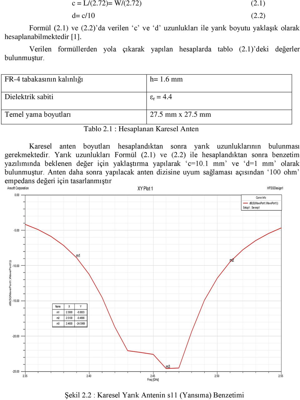 5 mm Tablo 2.1 : Hesaplanan Karesel Anten Karesel anten boyutları hesaplandıktan sonra yarık uzunluklarının bulunması gerekmektedir. Yarık uzunlukları Formül (2.1) ve (2.