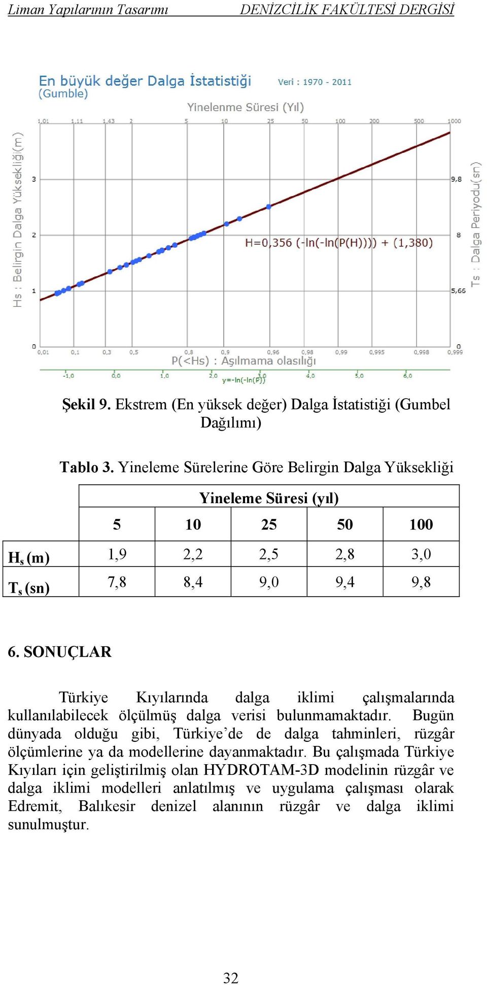 SONUÇLAR Türkiye Kıyılarında dalga iklimi çalışmalarında kullanılabilecek ölçülmüş dalga verisi bulunmamaktadır.