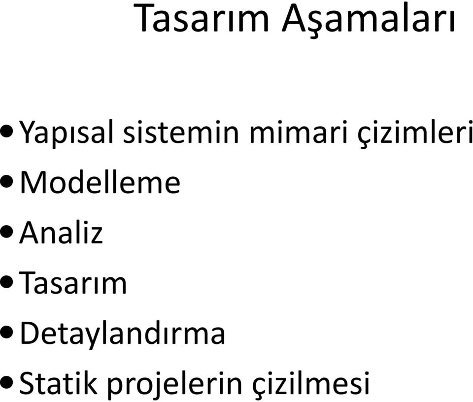 Modelleme Analiz Tasarım